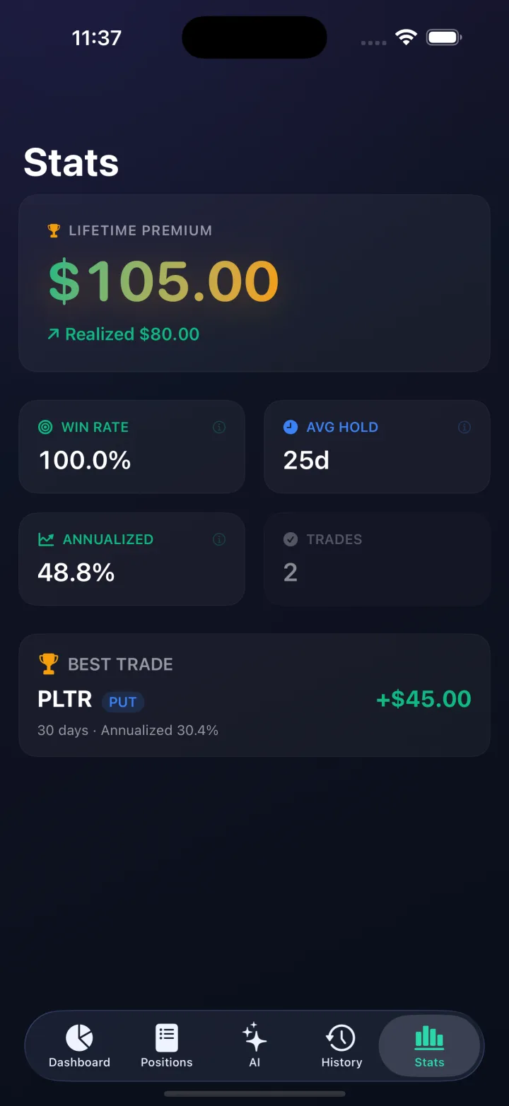 WheelAI Stats screen